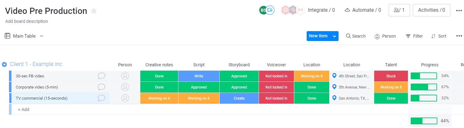 Screenshot of a video pre-production workflow template in the monday UI.