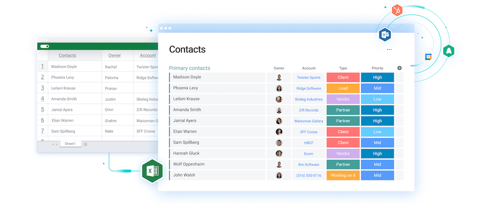 Log any contact-related activity like calls, meetings, notes, and more in one place.