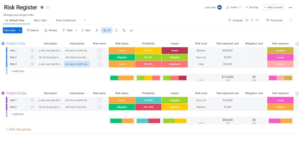 Manage all of your project risks in the Risk Register Template.