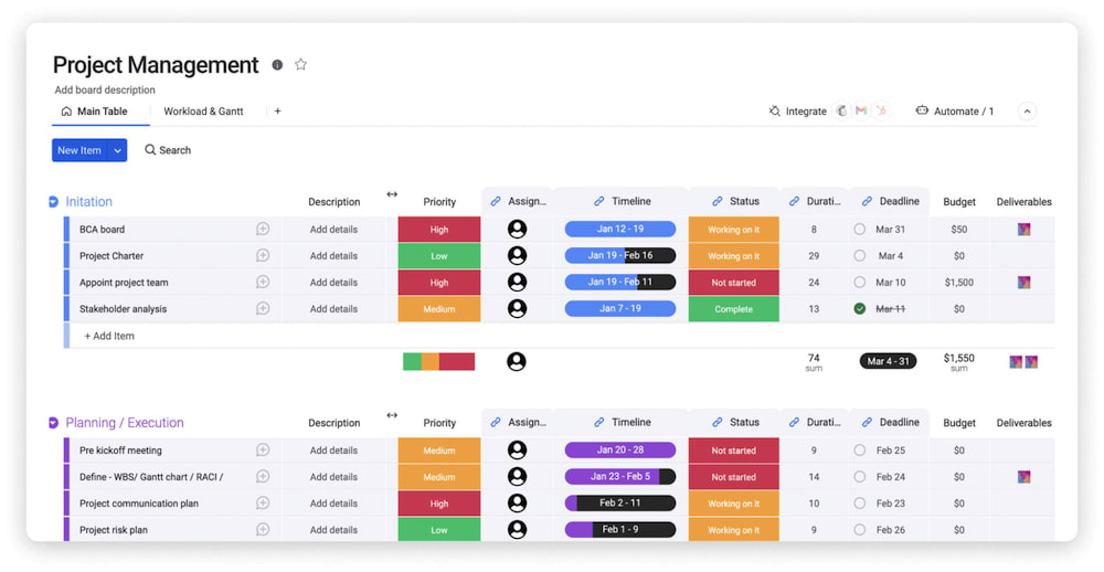 Example of project management board in monday.com