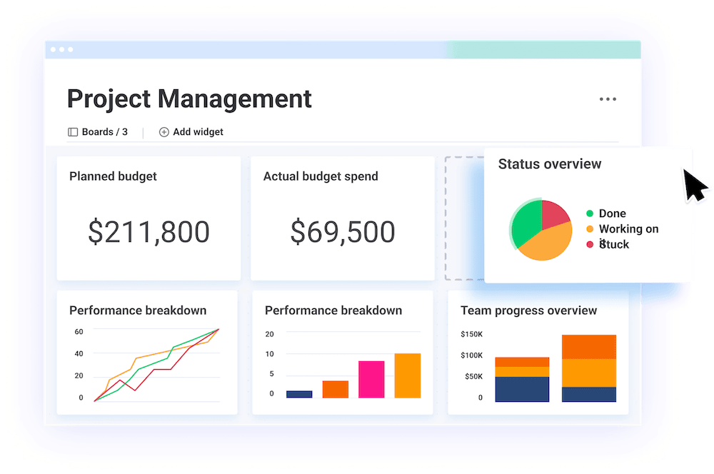 Track and analyze your total budget across milestones, categories, and/or boards.