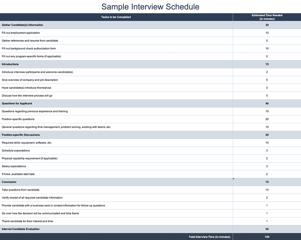 Job Interview Scorecard