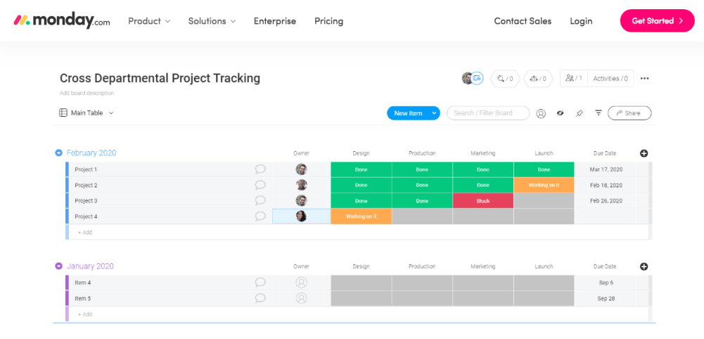 monday.com template for tracking projects across departments