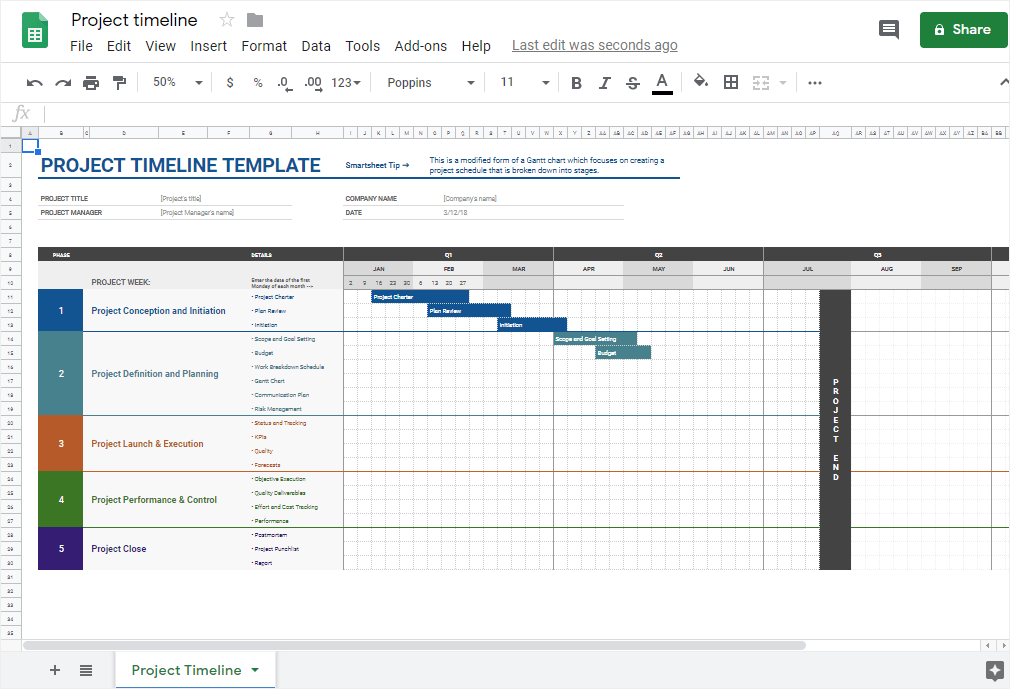 Example of a timeline template in Google Sheets