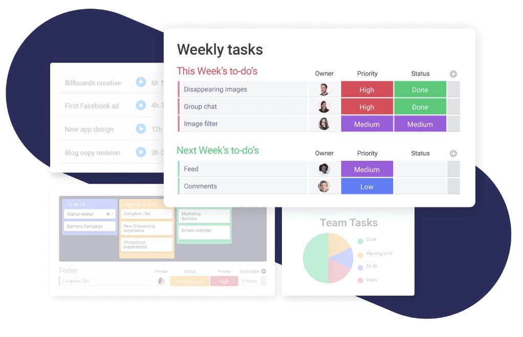 Screenshot of monday.com weekly to-do list view