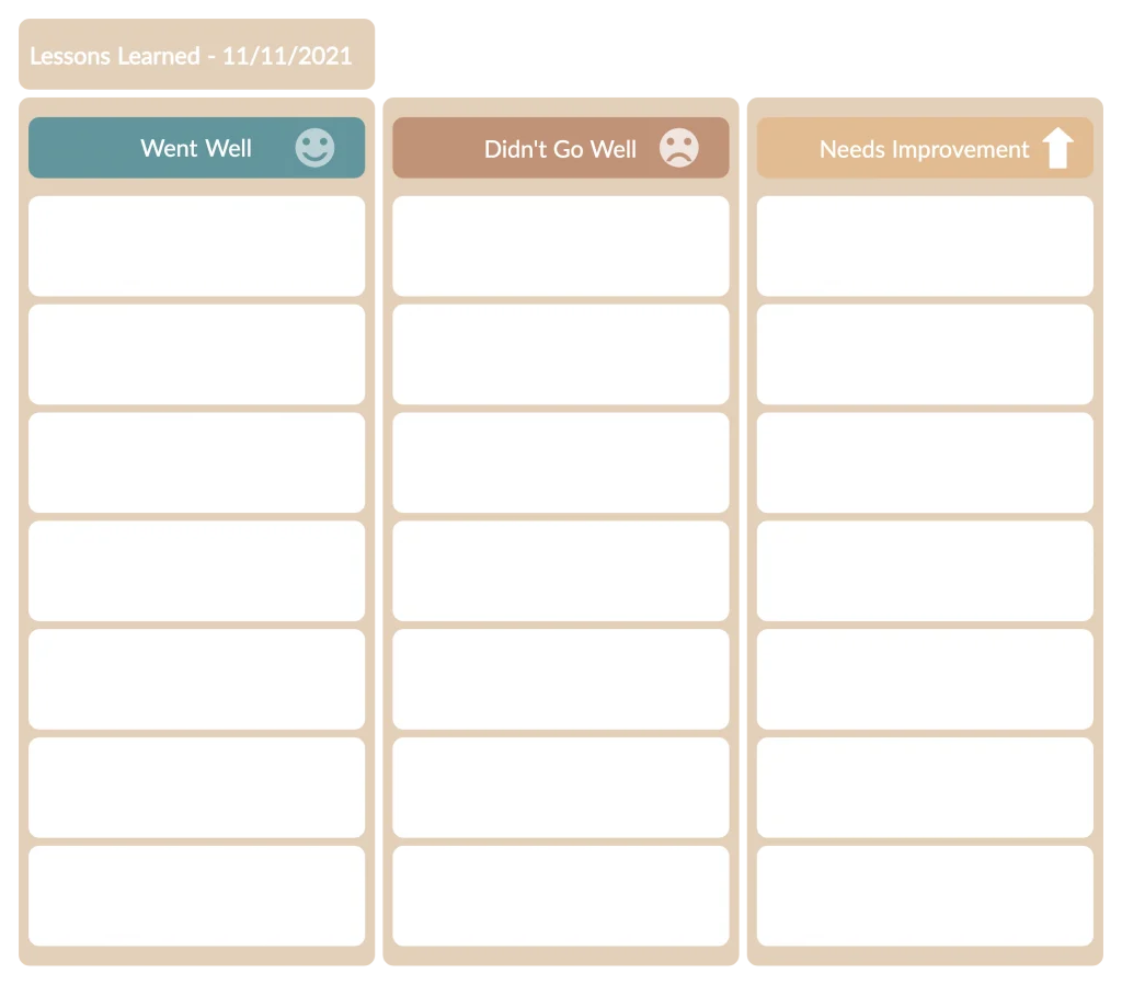 an example of a lessons learned template