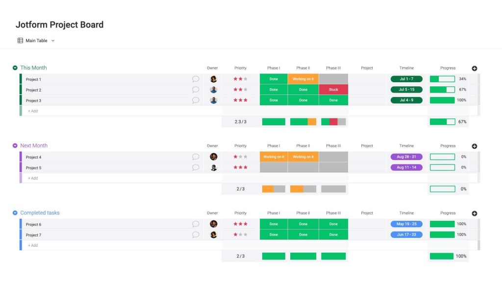 Introducing new Jotform integration