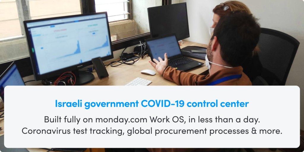 Como o governo israelense criou uma central de controle sincronizada e eficiente para combater a COVID-19