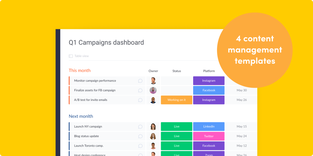 4 content management templates to help you with all your content needs