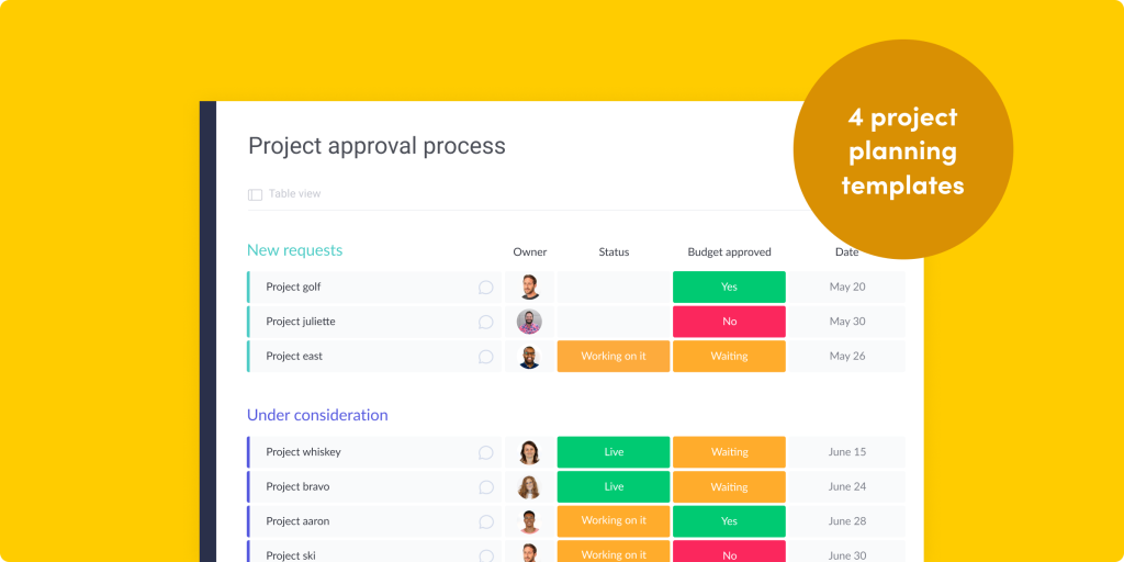 4 Project management templates every PM needs