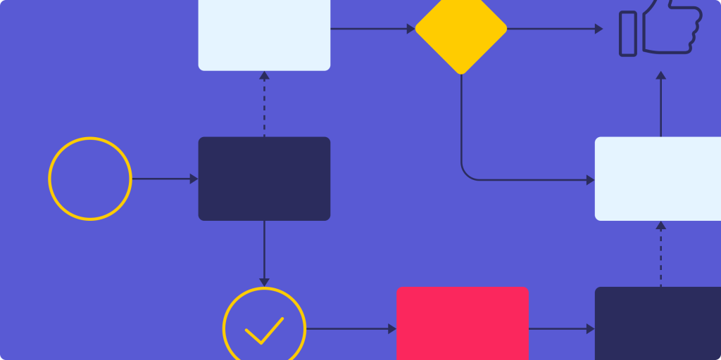 Une pandémie mondiale : l’épreuve ultime pour une équipe agile