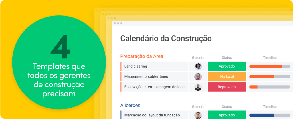 4 templates que todo gerente de construção precisa