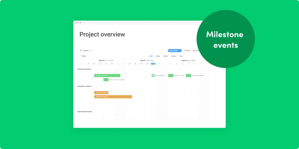 The monday.com project manager guide to platform feature updates, templates, and building blocks