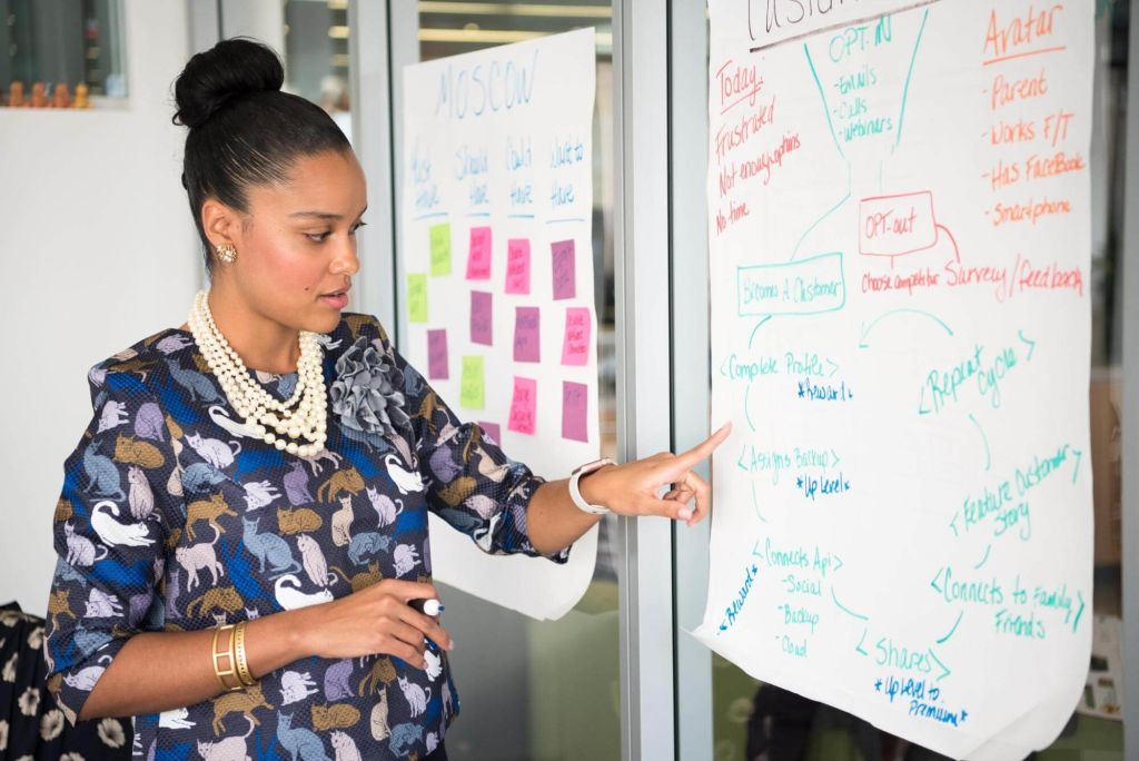 Guide to Scrum boards: The what, why, and how