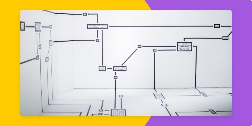 Workflow management: 5 things you need to know