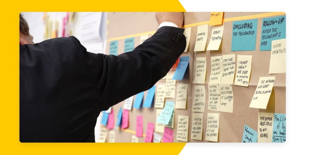 Stop Scope Creep from Undermining Projects | monday.com Blog
