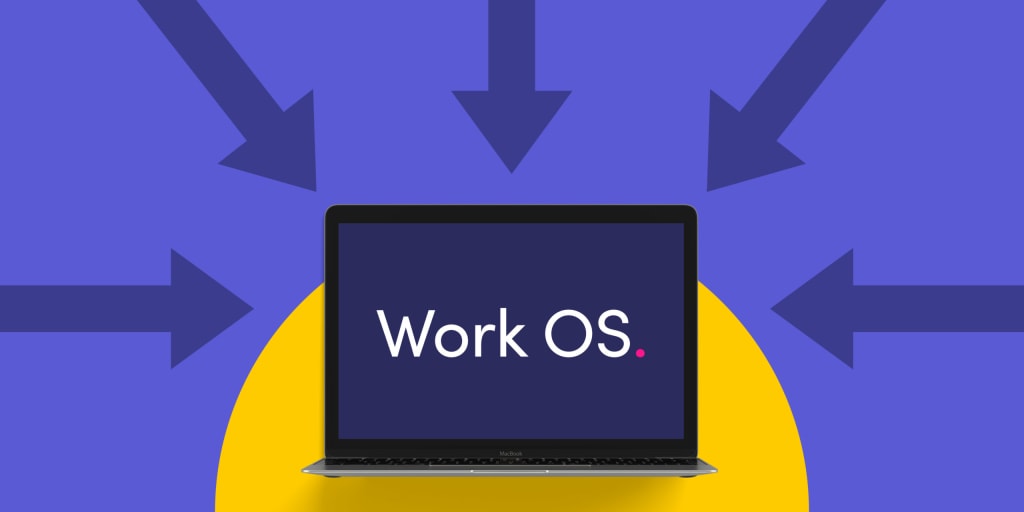 5 signs your organization needs a Work OS