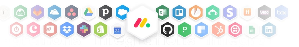 A screenshot of the different integrations available in the monday.com Work OS project management platform. 