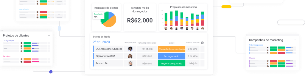 dashboard_crm