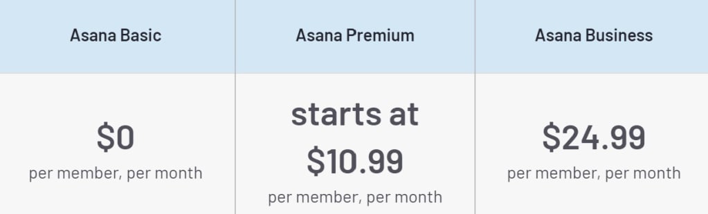 A screenshot of Asana's pricing to demonstrate the comparison between ClickUp vs. Asana. 