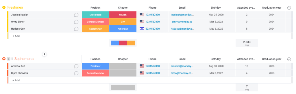 A table of students and their contact information