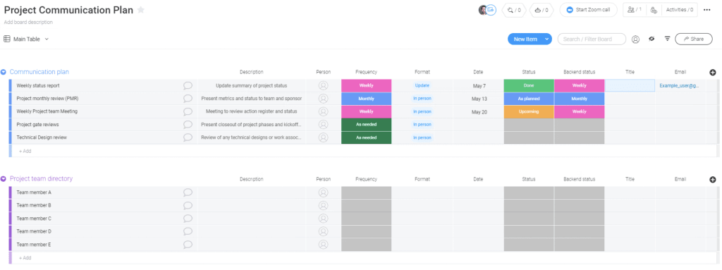 project communication plan template in monday.com