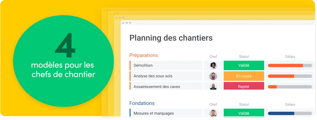 tableau de planning des chantiers