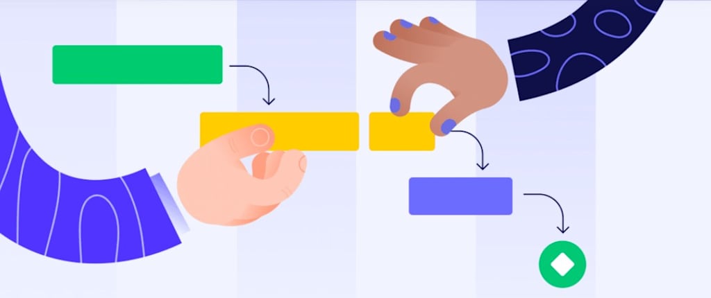 Grfico de Gantt o que  e como criar o seu