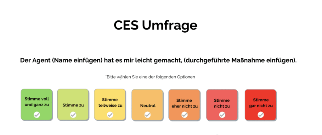 Likert-Skala Customer Effort Score (CES)