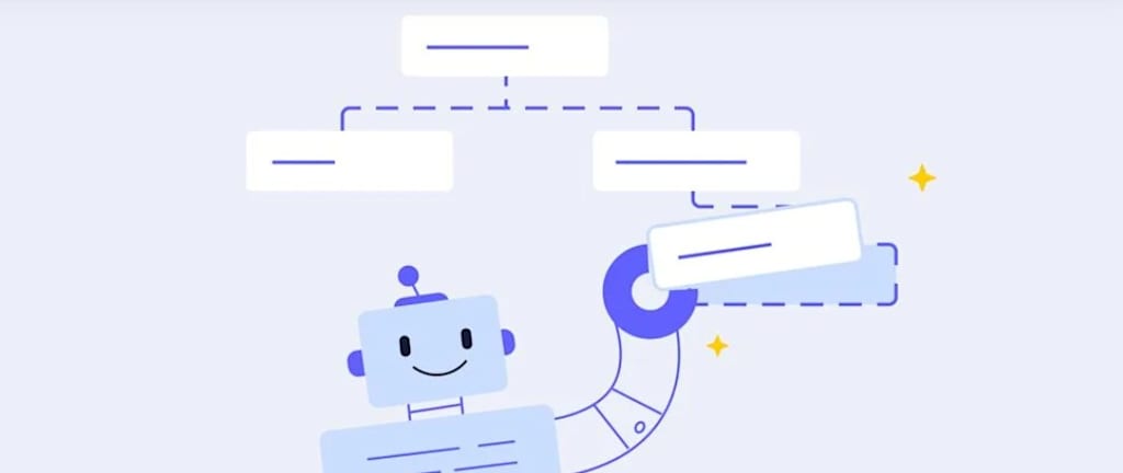Como otimizar seu negcio com a automao de processos