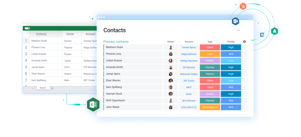 contact management screenshot from monday sales CRM - example of a finance CRM