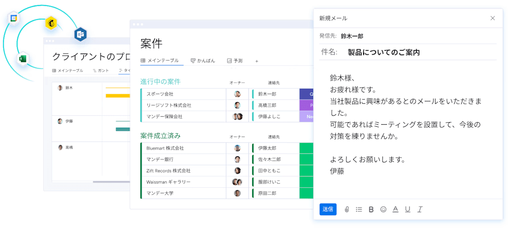 monday.com(マンデードットコム)