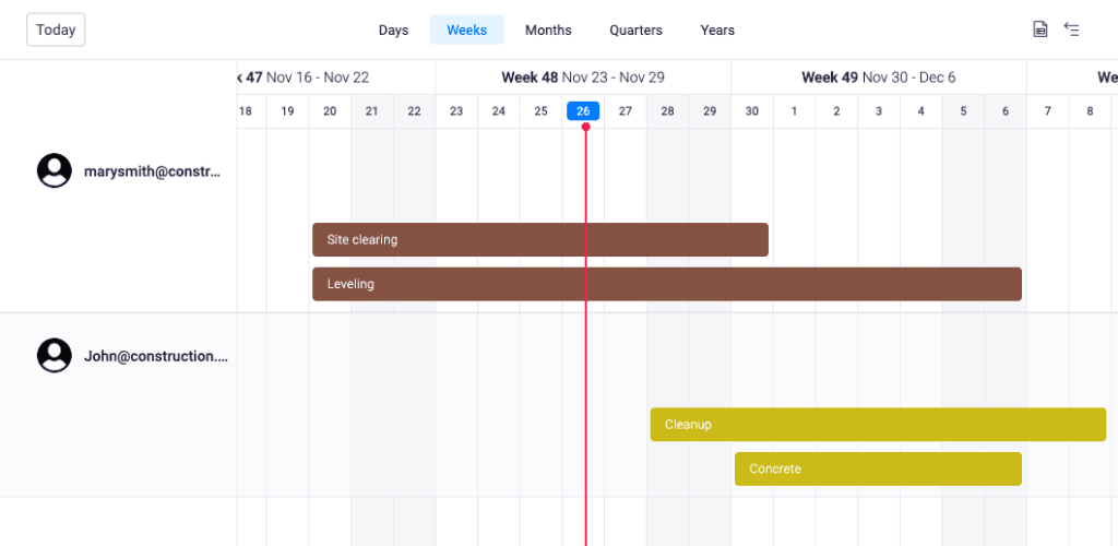 project timeline monday.com