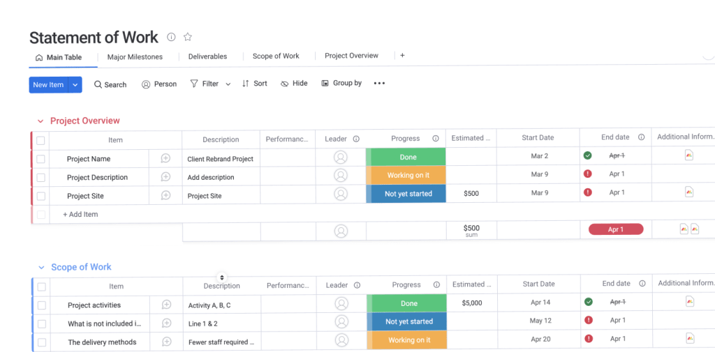 Free Requirements Gathering Template For Upcoming Projects