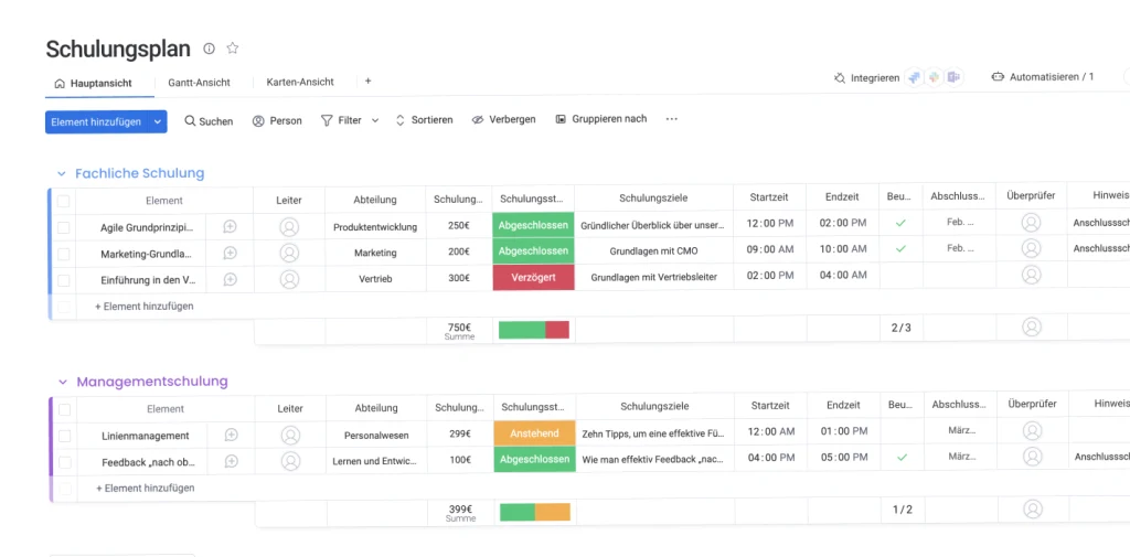 Einarbeitungsplan Vorlage Für Mitarbeiter Onboarding 