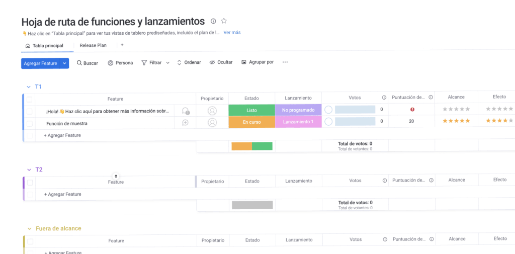 Ejemplo de plantilla de hoja de ruta en un tablero de monday.com