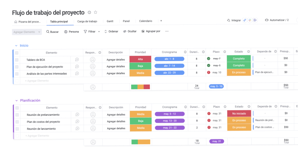 calendario de trabajo