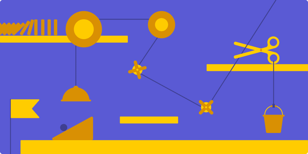 Types of Functional Dependencies in DBMS  4 Examples