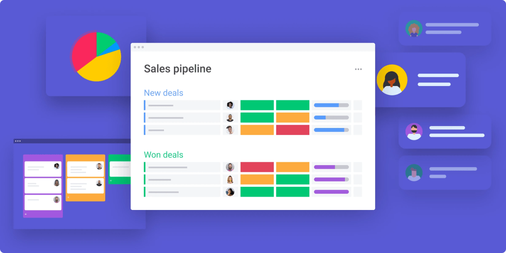 sales pipeline illustrated in the monday CRM interface 