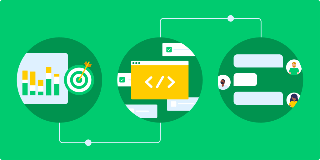 Project management for software development a complete guide