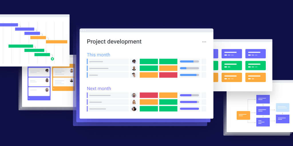 Project development process from concept to completion 2025