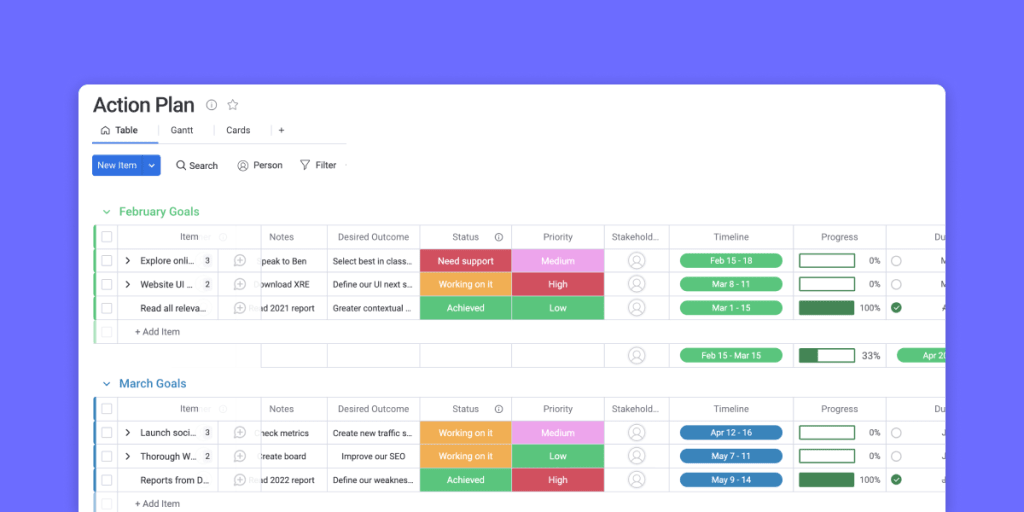 Free action plan template