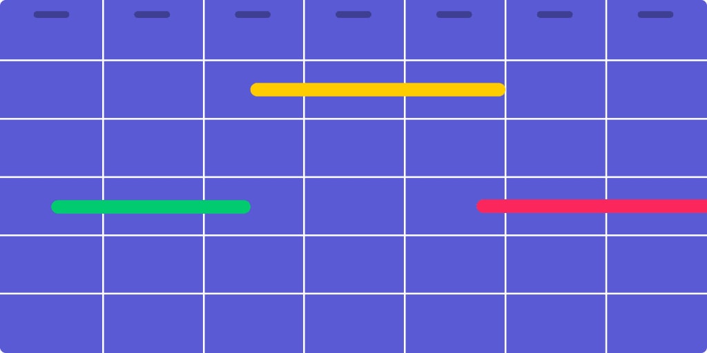 Time management What it is and strategies that drive results