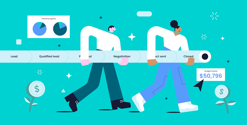 Sales and CRM pipelines explained
