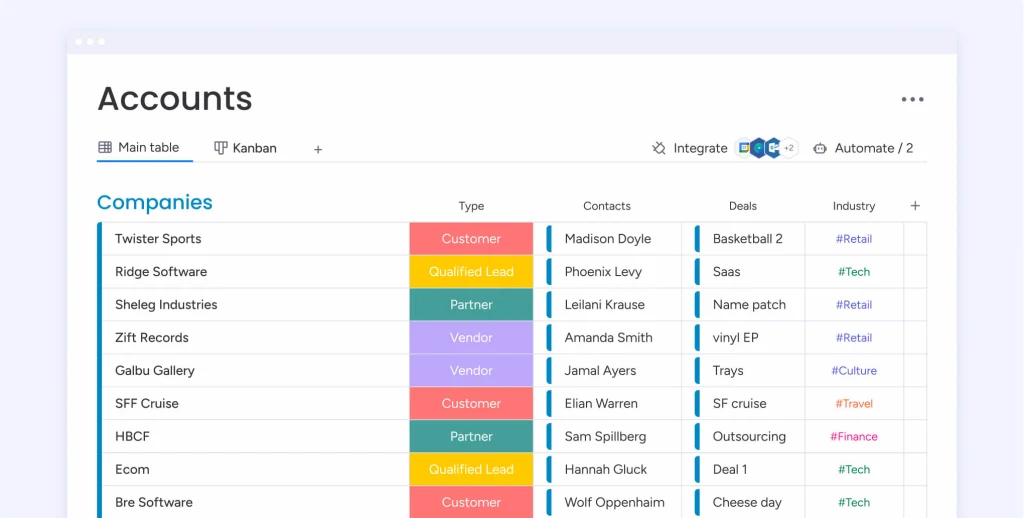 screenshot tracking key accounts with monday sales crm