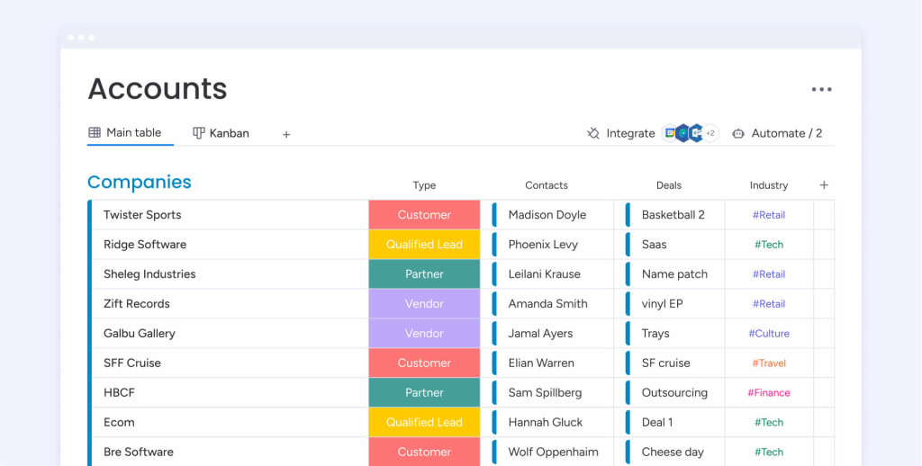 accounts in monday sales crm