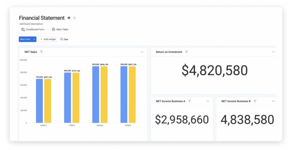 Screenshot of how monday.com spreadsheet templates displayed as financial statements. 