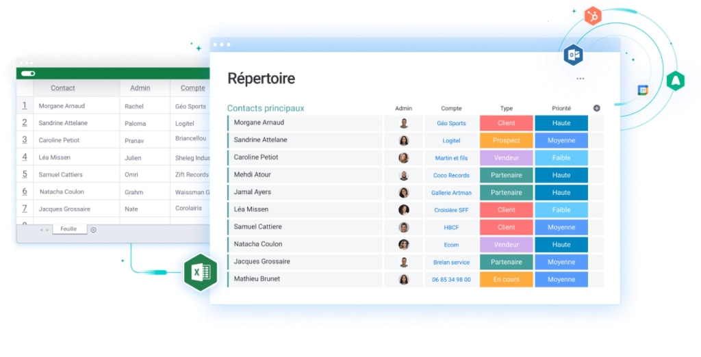 Exemple d'intégration disponible avec monday sales CRM