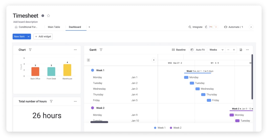 Timecard Template Google Sheets prntbl concejomunicipaldechinu gov co