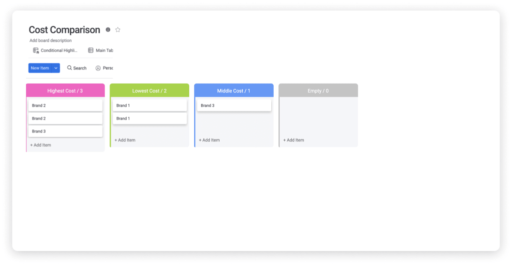 integration with other decision making tools in your organization